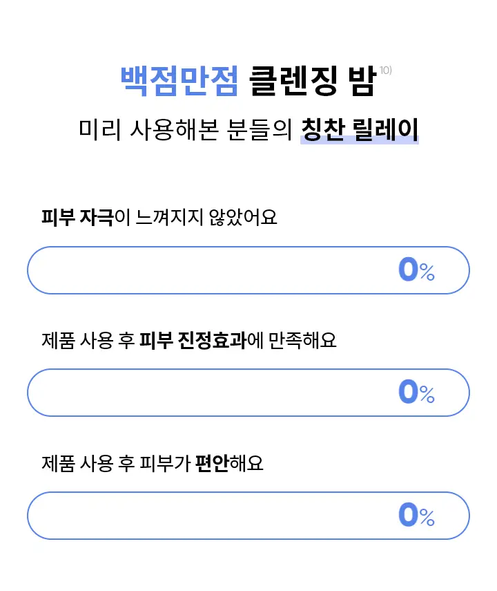 [민감피부 클렌징]바닐라코 클린잇제로 카밍 클렌징밤 100ml 상세페이지 18